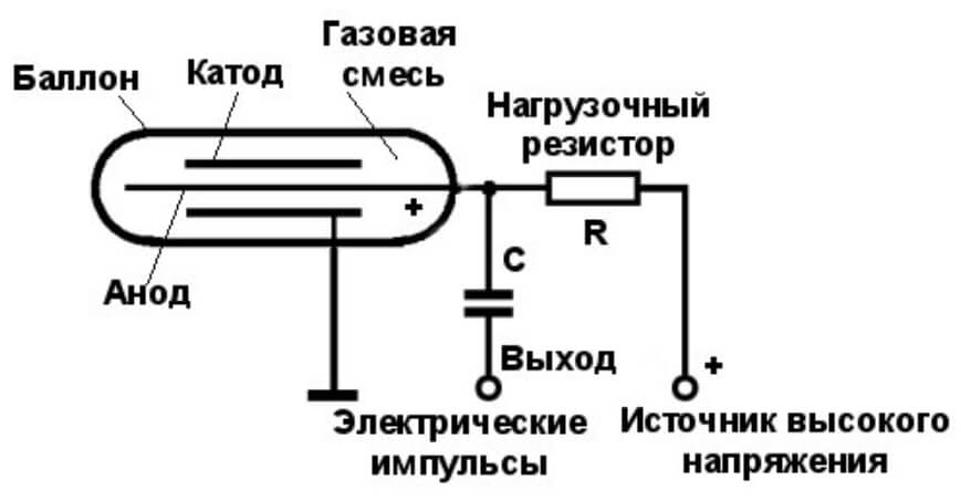 Кракен зеркало krk market com