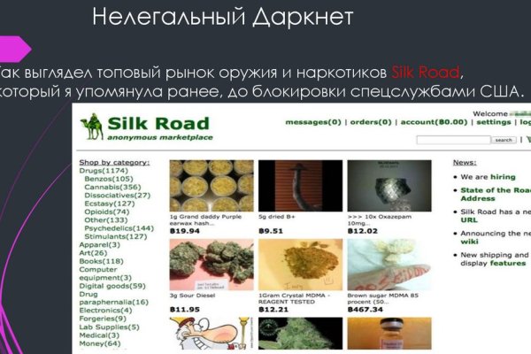 Kit kraken официальный сайт