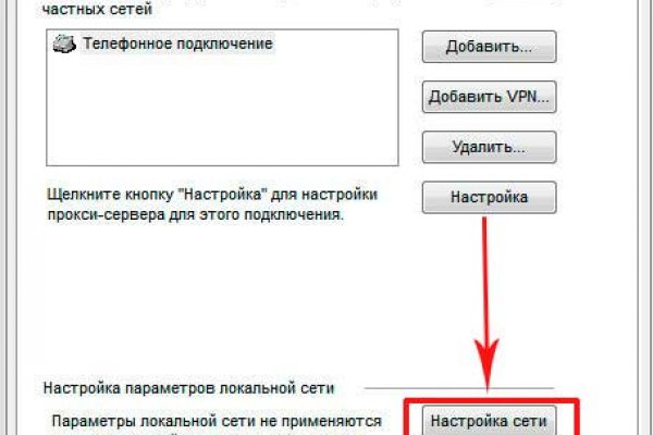 Сайты по продаже наркотиков