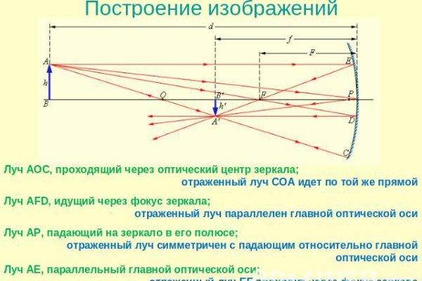 2krn ссылка